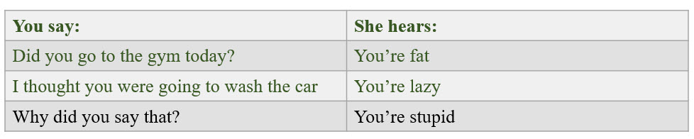 Neurotypical Dating - misunderstandings