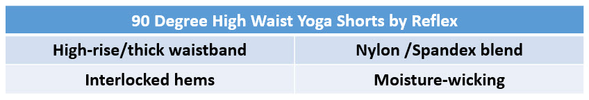 Best Yoga Shorts - 90 degree table