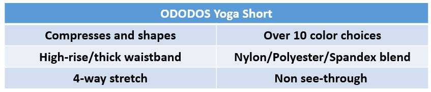 Best Yoga Shorts - ODODOS table