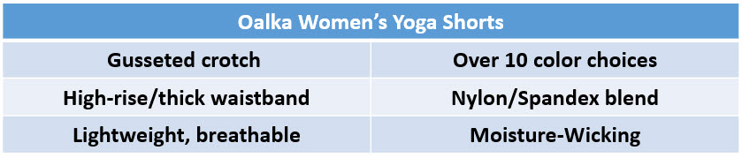 Best Yoga Shorts - Oalka table